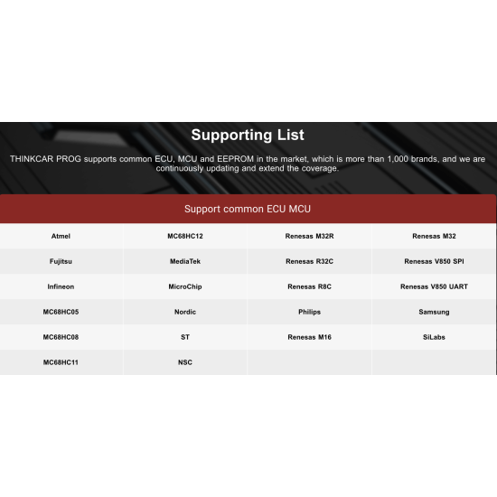 THINKCAR PROG3 Programmier inkl. 2 Jahre Garantie