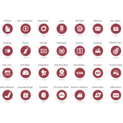 THINKTOOL LITE 2023 mit 28 Servicefunktionen inkl. Drucker