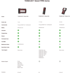 THINKCAR T-Wand 200 RDKS/TPMS Tool