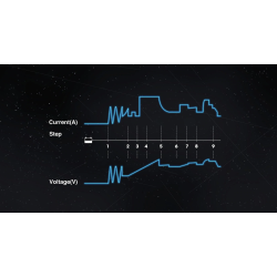 Tornado 90000 intelligentes Batterieladegerät Programmierspannungsstabilisator