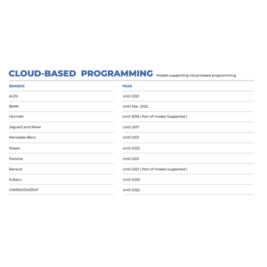 TOPDON PHOENIX MAX KFZ Werkstatt Diagnosegerät
